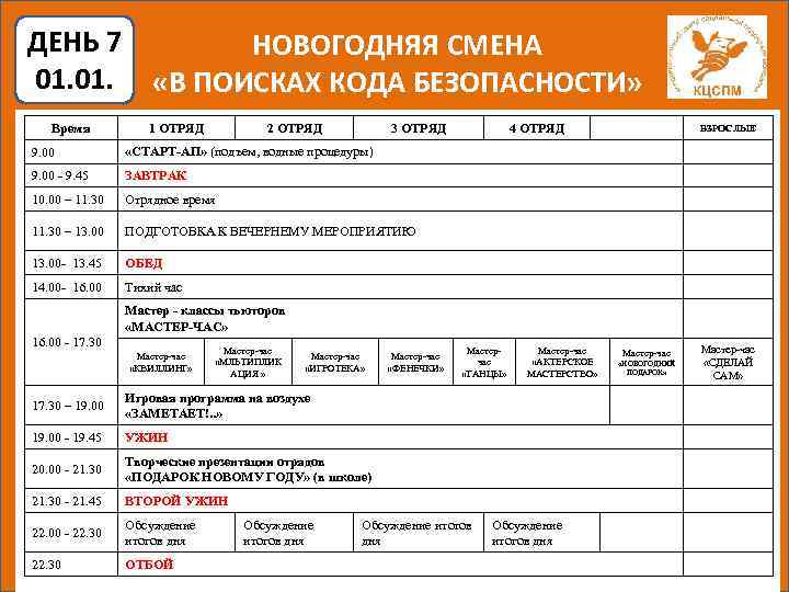 ДЕНЬ 7 НОВОГОДНЯЯ СМЕНА 01. «В ПОИСКАХ КОДА БЕЗОПАСНОСТИ» Время 1 ОТРЯД 2 ОТРЯД