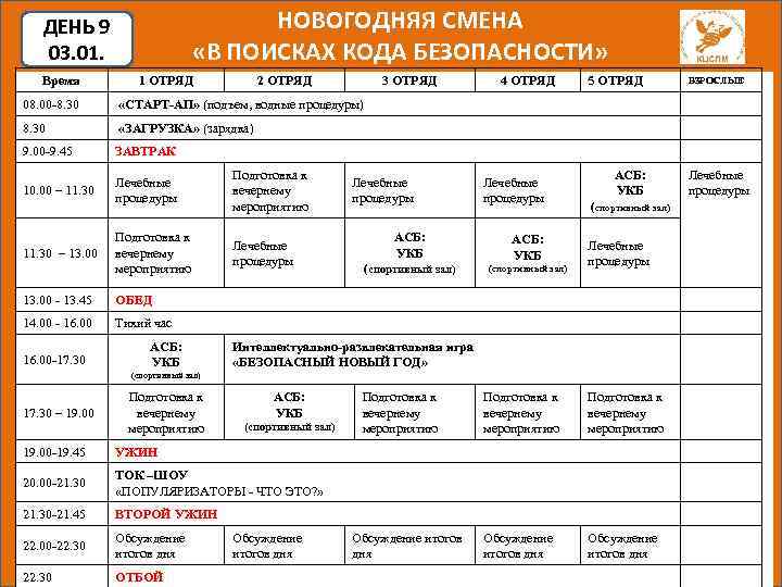 НОВОГОДНЯЯ СМЕНА «В ПОИСКАХ КОДА БЕЗОПАСНОСТИ» ДЕНЬ 9 03. 01. Время 1 ОТРЯД 2