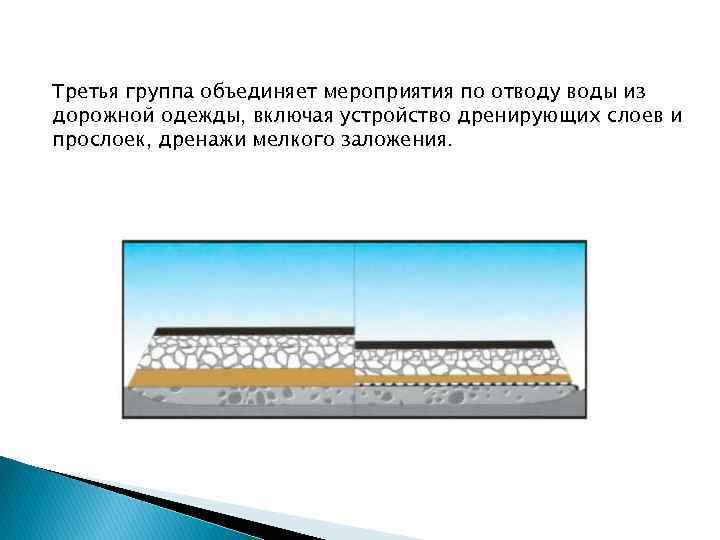 Третья группа объединяет мероприятия по отводу воды из дорожной одежды, включая устройство дренирующих слоев