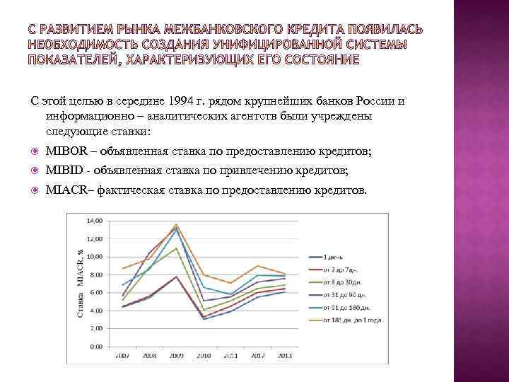 С этой целью в середине 1994 г. рядом крупнейших банков России и информационно –