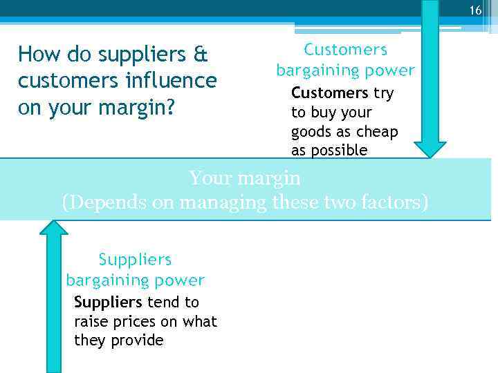 16 How do suppliers & customers influence on your margin? Customers bargaining power Customers