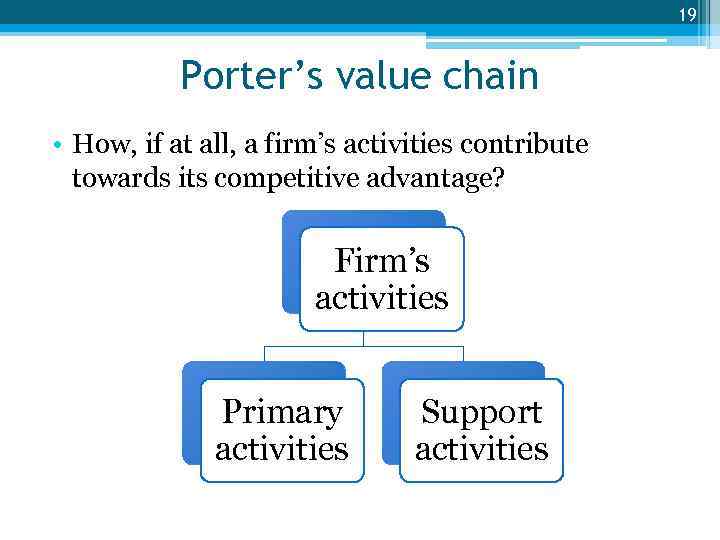 19 Porter’s value chain • How, if at all, a firm’s activities contribute towards