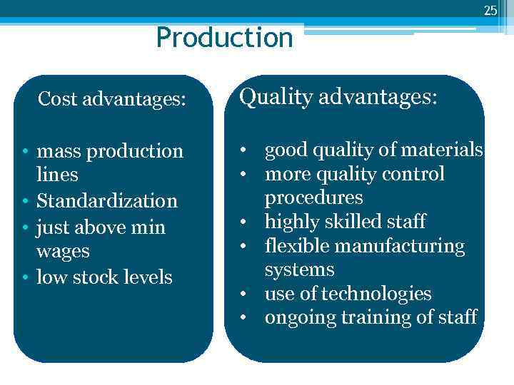 25 Production Cost advantages: • mass production lines • Standardization • just above min