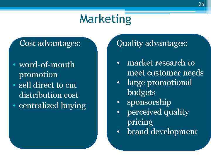 26 Marketing Cost advantages: • word-of-mouth promotion • sell direct to cut distribution cost