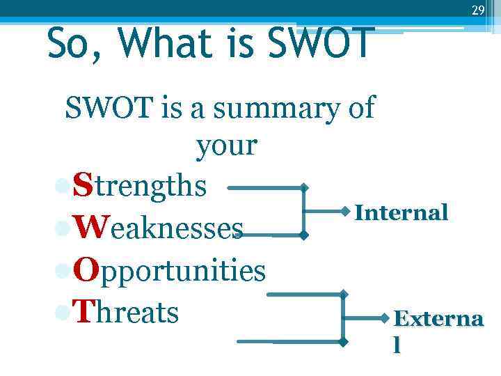 29 So, What is SWOT is a summary of your l. Strengths Internal l.