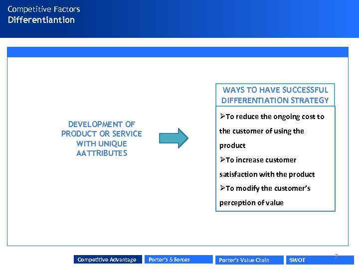 Competitive Factors Differentiantion WAYS TO HAVE SUCCESSFUL DIFFERENTIATION STRATEGY ØTo reduce the ongoing cost