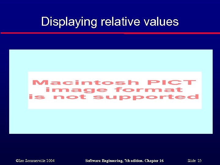 Displaying relative values ©Ian Sommerville 2004 Software Engineering, 7 th edition. Chapter 16 Slide