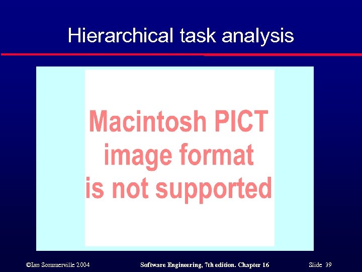 Hierarchical task analysis ©Ian Sommerville 2004 Software Engineering, 7 th edition. Chapter 16 Slide