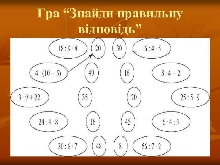 Гра “Знайди правильну відповідь” 