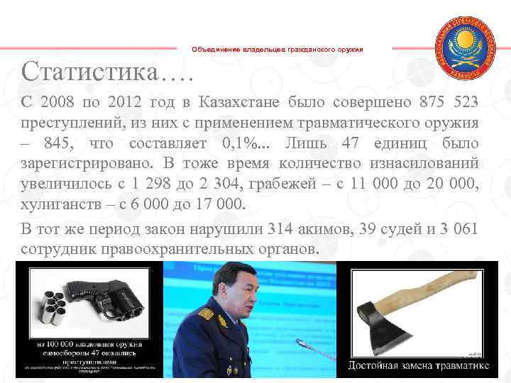 Объединение владельцев гражданского оружия Статистика…. С 2008 по 2012 год в Казахстане было совершено