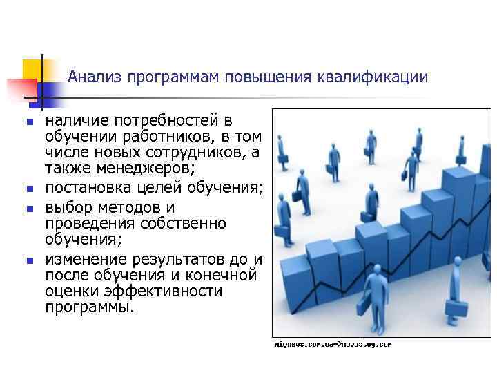 Анализ программам повышения квалификации n n наличие потребностей в обучении работников, в том числе