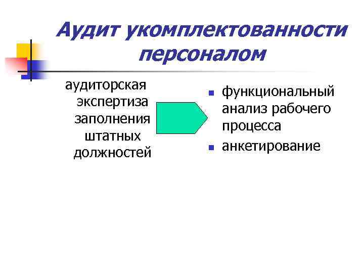 Аудит укомплектованности персоналом аудиторская экспертиза заполнения штатных должностей n n функциональный анализ рабочего процесса