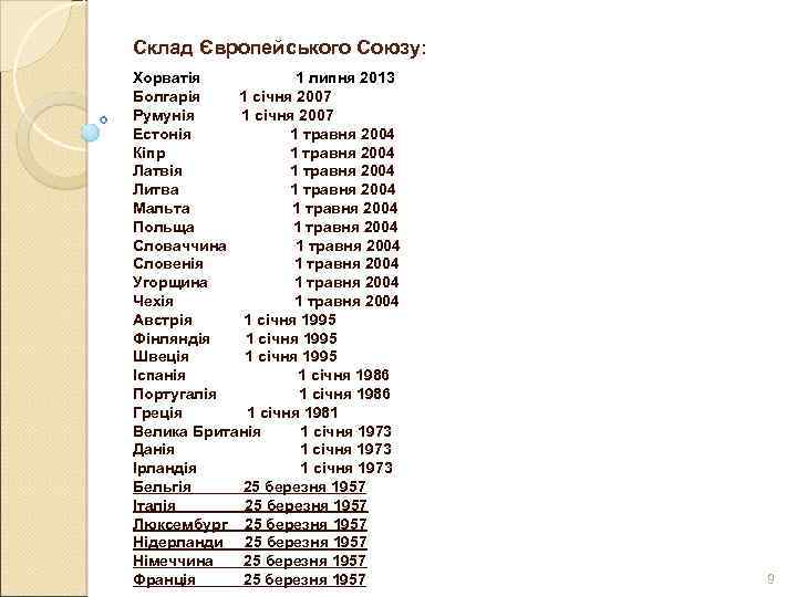 Склад Європейського Союзу: Хорватія 1 липня 2013 Болгарія 1 січня 2007 Румунія 1 січня