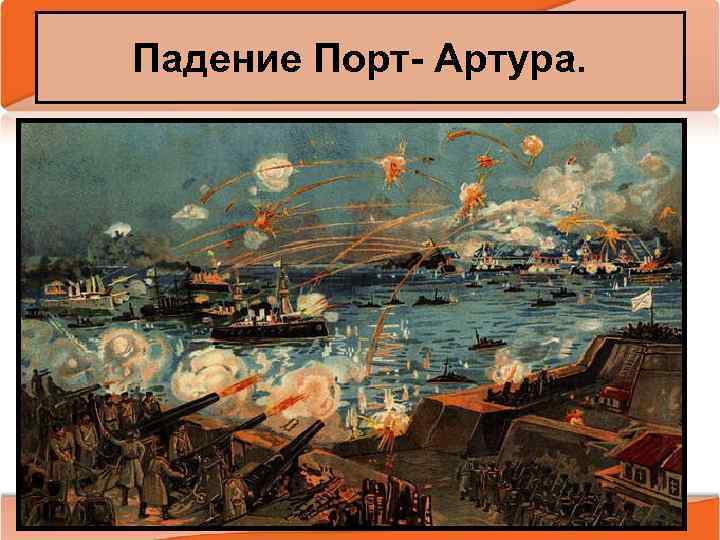 Падение Порт- Артура. 13. 02. 2018 Антоненкова А. В. МОУ Будинская ООШ 18 