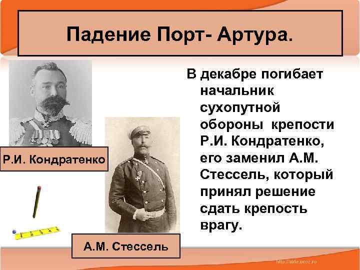 Падение Порт- Артура. Р. И. Кондратенко 13. 02. 2018 В декабре погибает начальник сухопутной