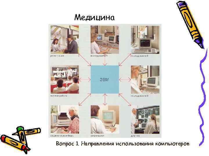 Медицина Вопрос 1. Направления использования компьютеров 