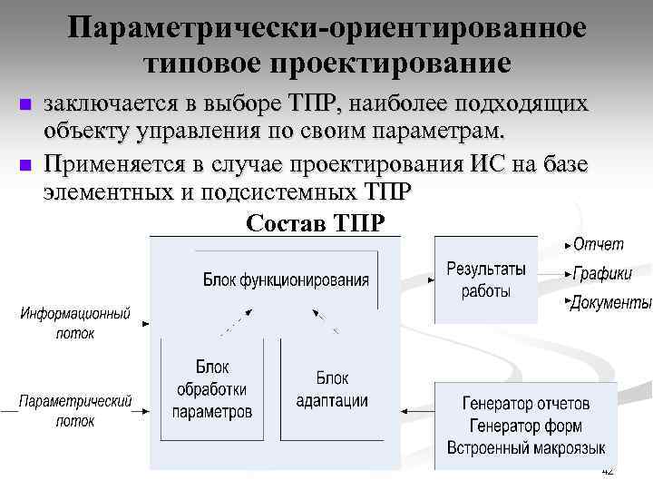 Параметрически-ориентированное типовое проектирование n n заключается в выборе ТПР, наиболее подходящих объекту управления по