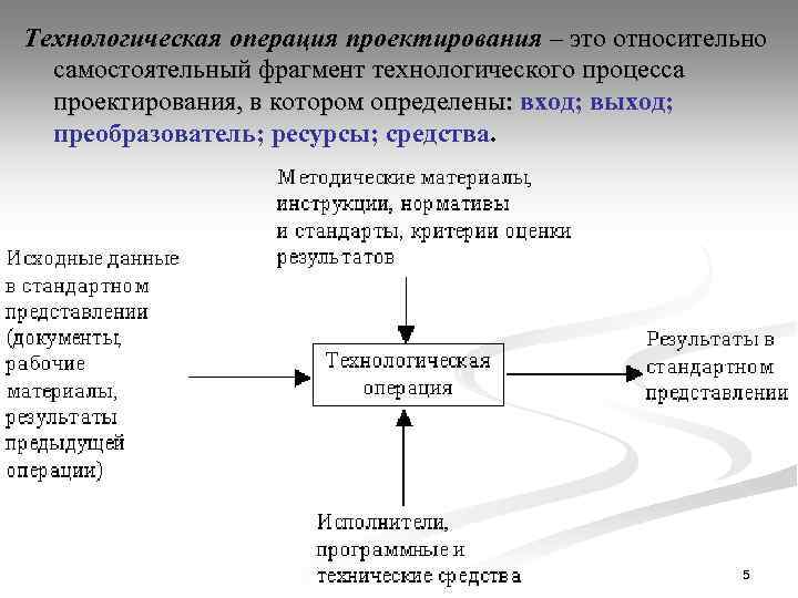 Технологическая операция проектирования – это относительно самостоятельный фрагмент технологического процесса проектирования, в котором определены: