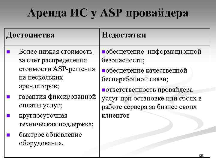 Аренда ИС у ASP провайдера Достоинства n n Более низкая стоимость за счет распределения