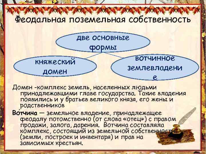 Феодальная поземельная собственность две основные формы княжеский домен вотчинное землевладени е Домен -комплекс земель,