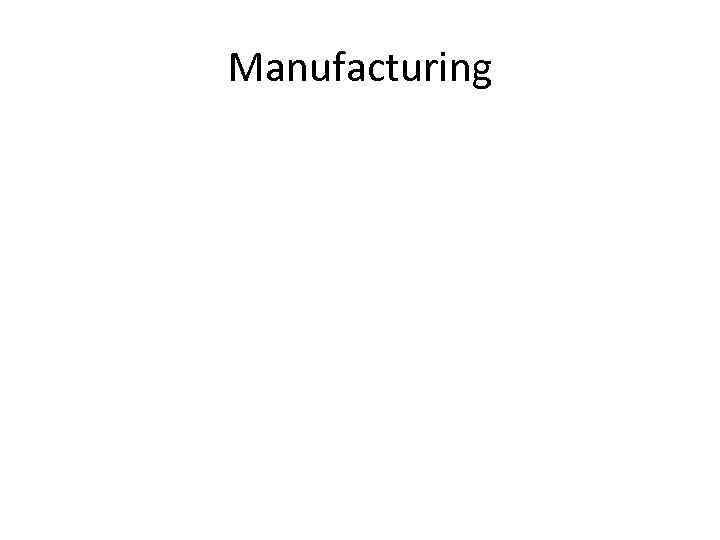 Manufacturing 