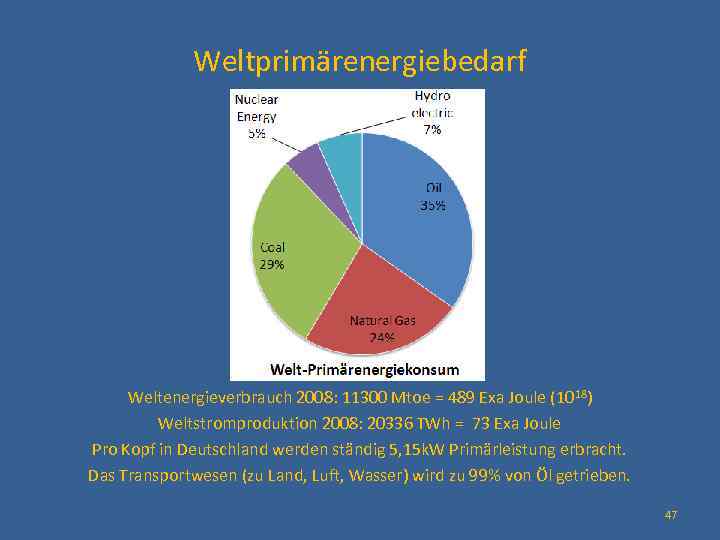 Weltprimärenergiebedarf Weltenergieverbrauch 2008: 11300 Mtoe = 489 Exa Joule (10 18) Weltstromproduktion 2008: 20336