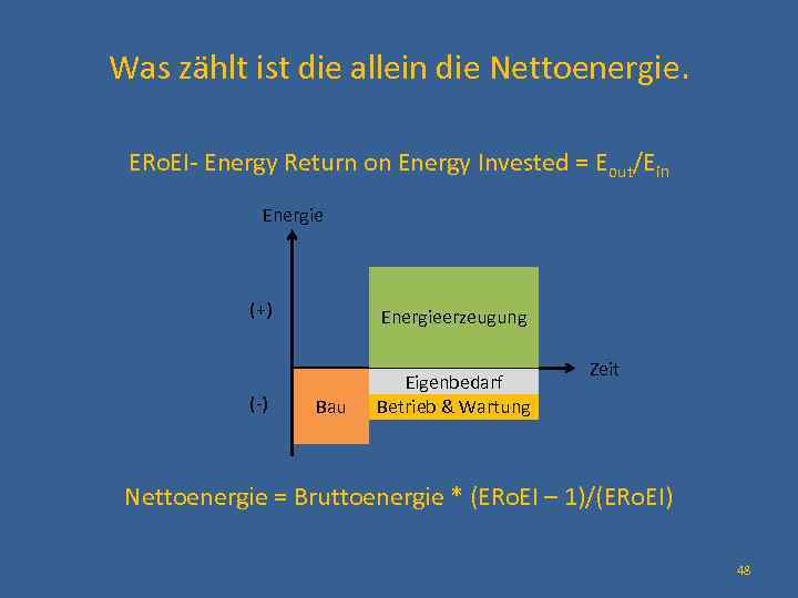 Was zählt ist die allein die Nettoenergie. ERo. EI- Energy Return on Energy Invested