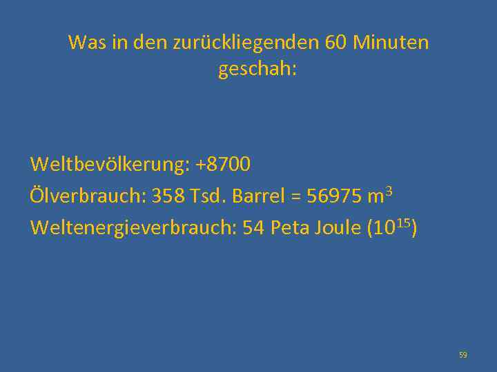 Was in den zurückliegenden 60 Minuten geschah: Weltbevölkerung: +8700 Ölverbrauch: 358 Tsd. Barrel =