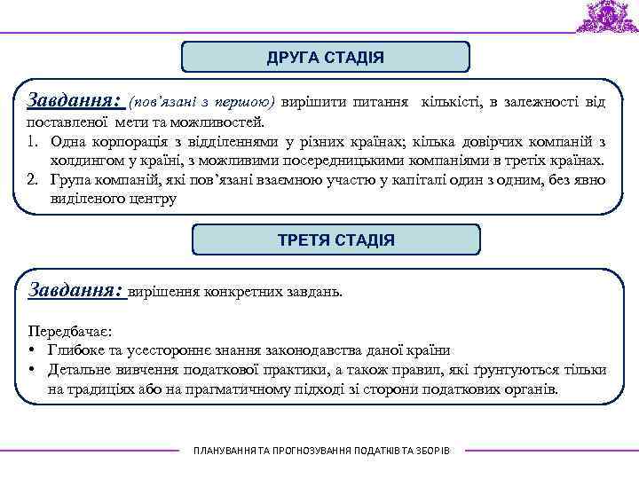 ДРУГА СТАДІЯ Завдання: (пов’язані з першою) вирішити питання кількісті, в залежності від поставленої мети