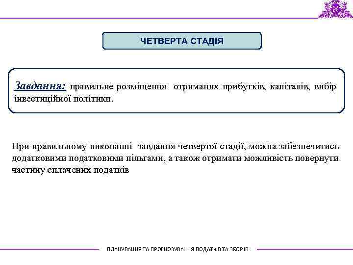 ЧЕТВЕРТА СТАДІЯ Завдання: правильне розміщення отриманих прибутків, капіталів, вибір інвестиційної політики. При правильному виконанні