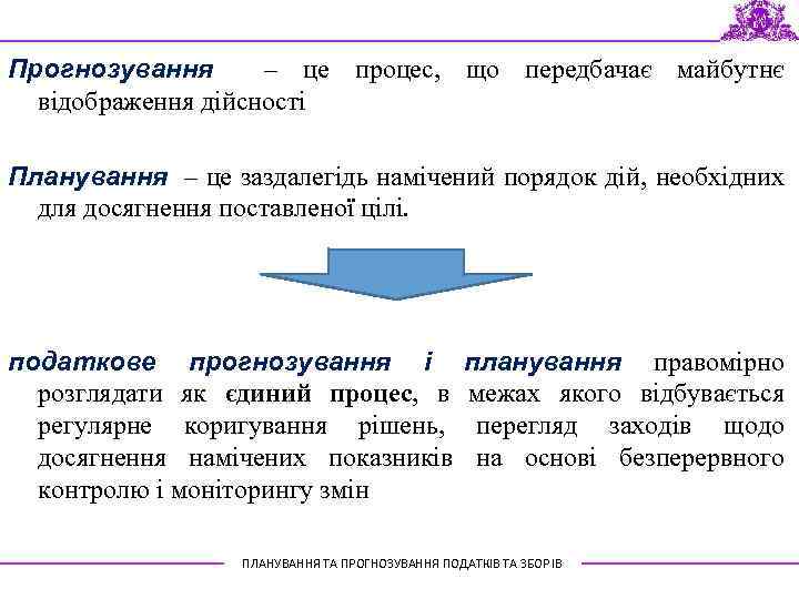 Прогнозування – це процес, що передбачає майбутнє відображення дійсності Планування – це заздалегідь намічений