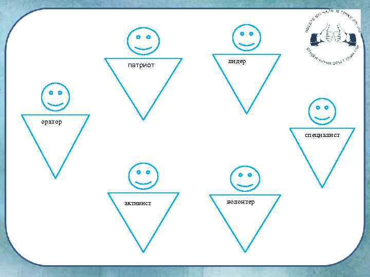 патриот лидер оратор специалист активист волонтер 