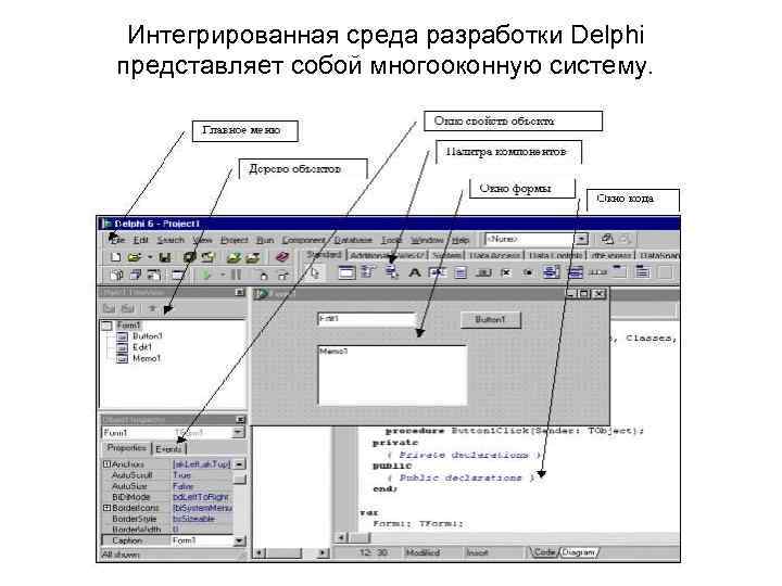 Интегрированная система разработки. Интегрированная среда программирования DELPHI. Базовые компоненты в среде программирования DELPHI. Интегрированная среда разработчика DELPHI. 1. Интегрированная среда разработки DELPHI..
