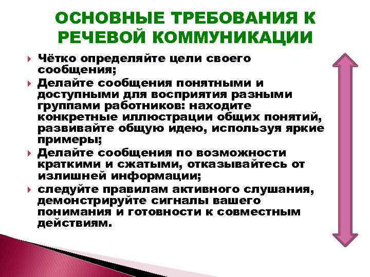 ОСНОВНЫЕ ТРЕБОВАНИЯ К РЕЧЕВОЙ КОММУНИКАЦИИ Чётко определяйте цели своего сообщения; Делайте сообщения понятными и