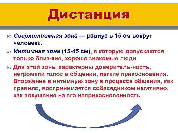 Дистанция Сверхинтимная зона — радиус в 15 см вокруг человека. Интимная зона (15 45