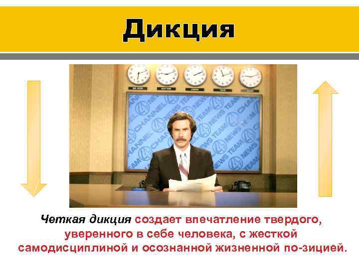 Дикция Четкая дикция создает впечатление твердого, уверенного в себе человека, с жесткой самодисциплиной и