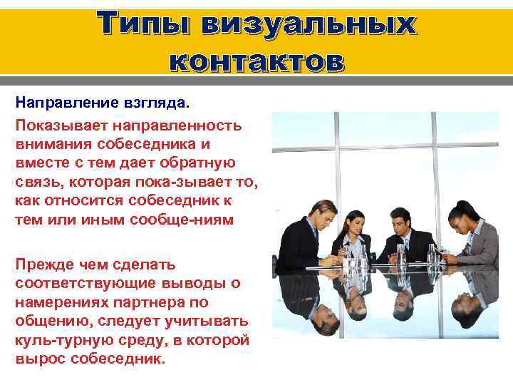 Виды контактов