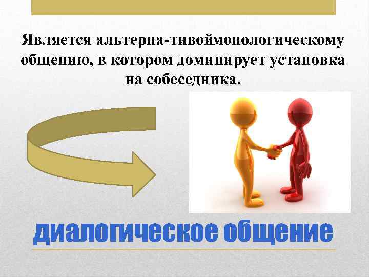 Является альтерна тивоймонологическому общению, в котором доминирует установка на собеседника. диалогическое общение 