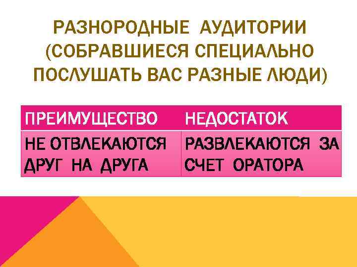 РАЗНОРОДНЫЕ АУДИТОРИИ (СОБРАВШИЕСЯ СПЕЦИАЛЬНО ПОСЛУШАТЬ ВАС РАЗНЫЕ ЛЮДИ) ПРЕИМУЩЕСТВО НЕ ОТВЛЕКАЮТСЯ ДРУГ НА ДРУГА