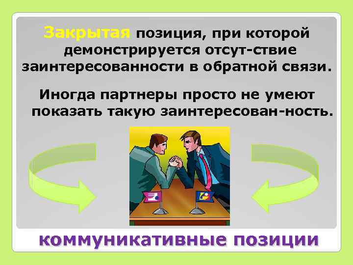 Закрытая позиция, при которой демонстрируется отсут ствие заинтересованности в обратной связи. Иногда партнеры просто