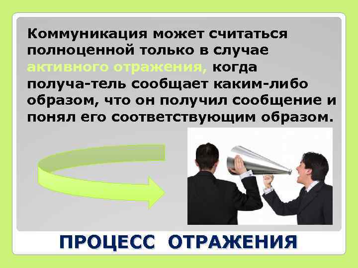 Коммуникация может считаться полноценной только в случае активного отражения, когда получа тель сообщает каким