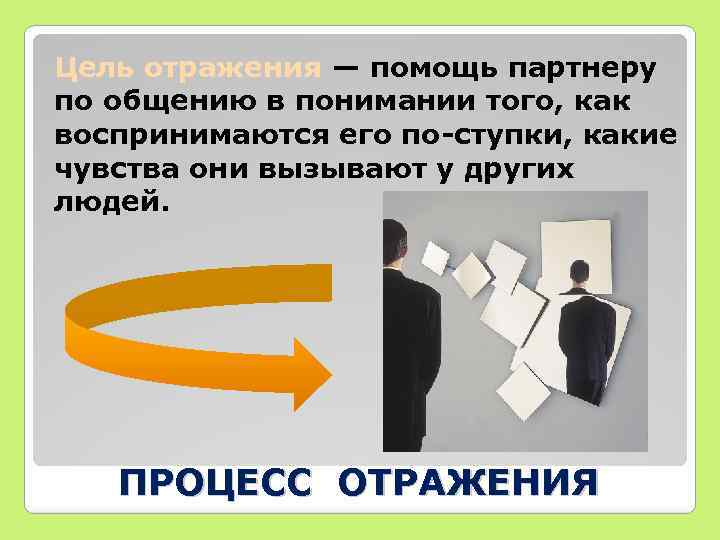 Цель отражения — помощь партнеру по общению в понимании того, как воспринимаются его по