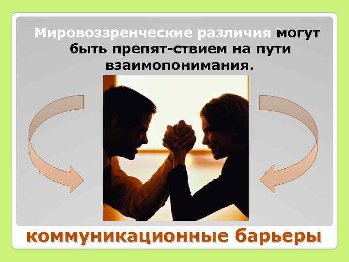 Мировоззренческие различия могут быть препят ствием на пути взаимопонимания. коммуникационные барьеры 