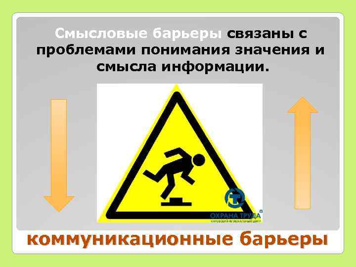 Смысловые барьеры связаны с проблемами понимания значения и смысла информации. коммуникационные барьеры 