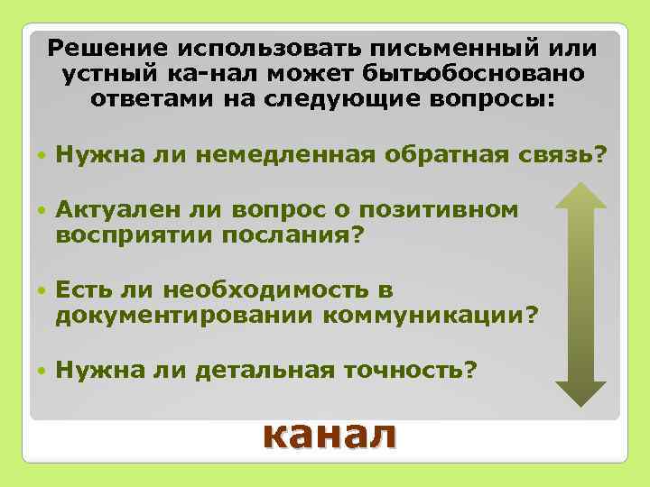Решение использовать письменный или устный ка нал может бытьобосновано ответами на следующие вопросы: Нужна