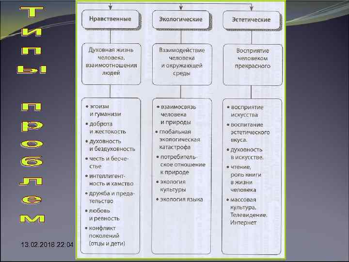 13. 02. 2018 22: 04 Круглова И. А. 