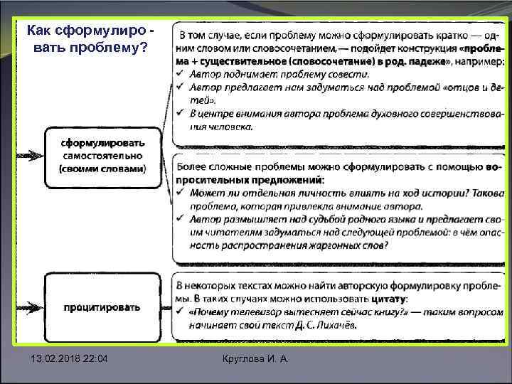 Как сформулиро вать проблему? 13. 02. 2018 22: 04 Круглова И. А. 