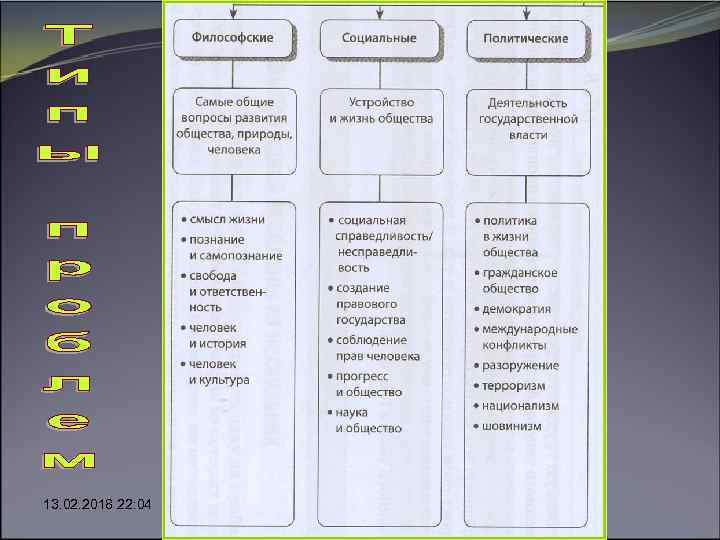 13. 02. 2018 22: 04 Круглова И. А. 