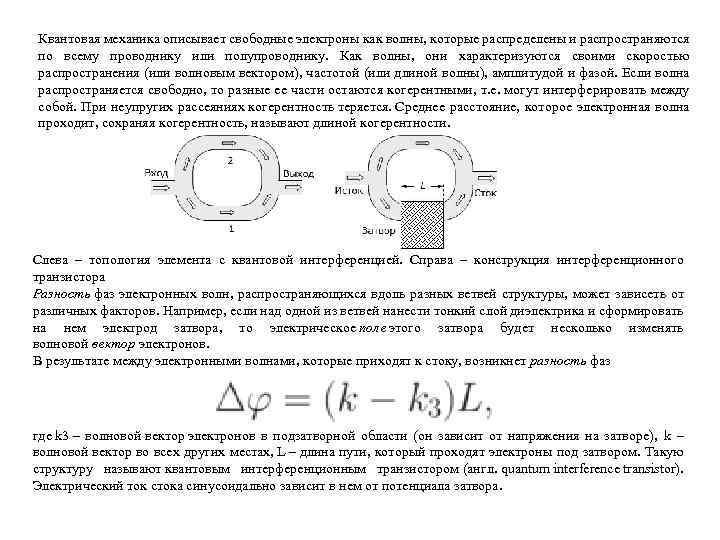 Квантовая механика описывает свободные электроны как волны, которые распределены и распространяются по всему проводнику