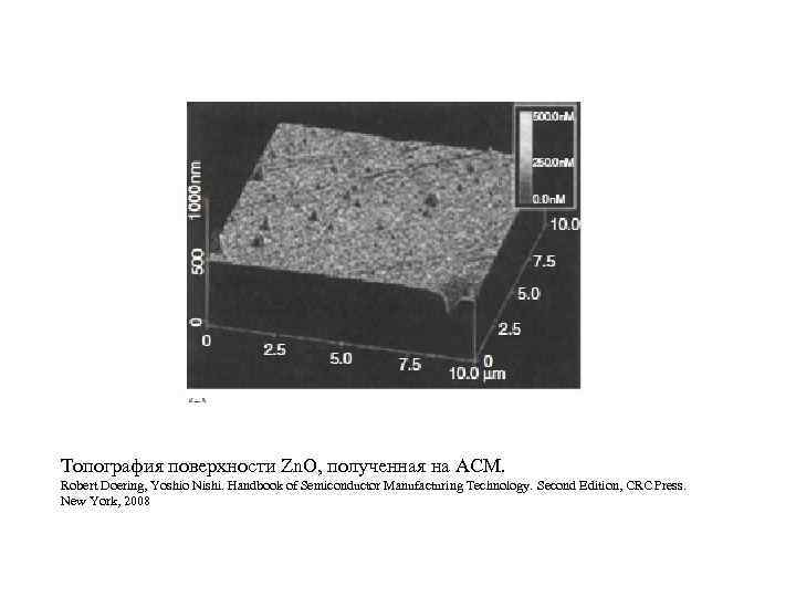 Топография поверхности Zn. O, полученная на АСМ. Robert Doering, Yoshio Nishi. Handbook of Semiconductor
